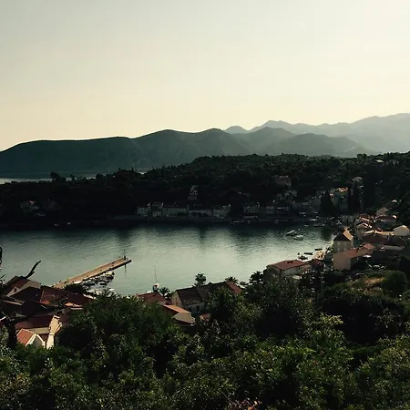 Domenica Račišće