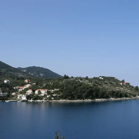 Domenica Račišće