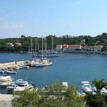 Domenica Račišće